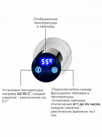 Аккорд П5 500х800 электро Полотенцесушитель TERMINUS Нержавеющая сталь Новочеркасск - фото 4
