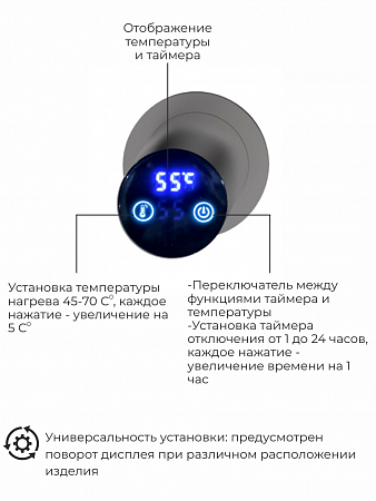 Рондо П2 350х760 электро Полотенцесушитель TERMINUS Оружейная сталь Новочеркасск - фото 5