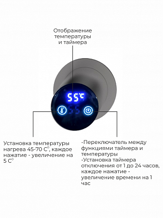 Аккорд П5 500х800 электро Полотенцесушитель TERMINUS Оружейная сталь Новочеркасск - фото 4